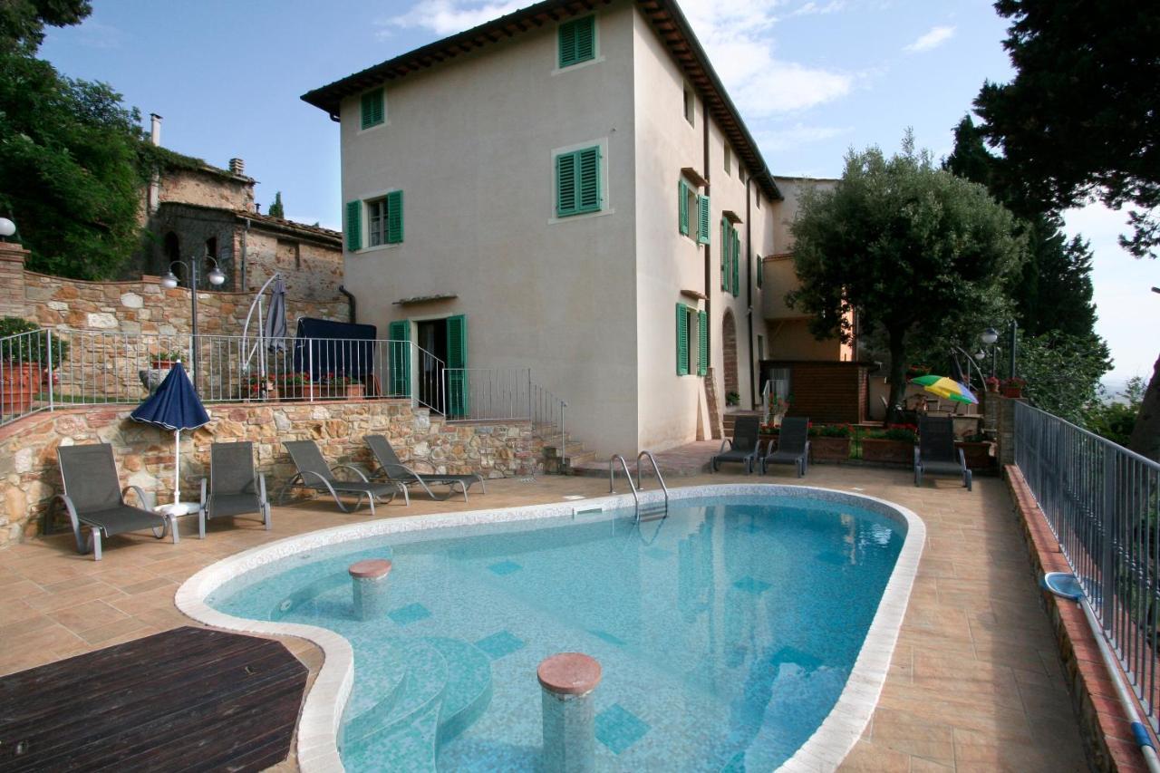 Ferienwohnung Antica Pietra Holiday House With Pool Montaione Exterior foto